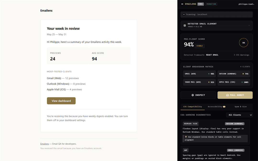 Emailens: One-Click Email Audit | Chrome Extension